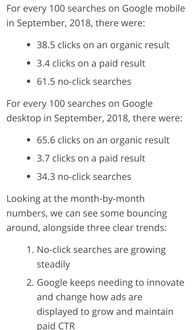 Google Adwords click through rates