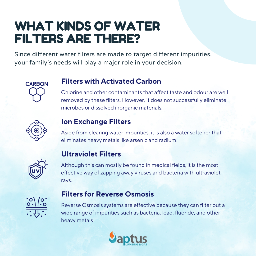 What Kinds of Water Filters Are There?